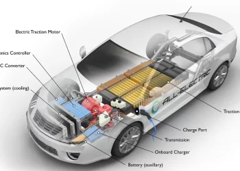 السيارات الكهربائية