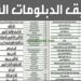 عاجل رابط تنسيق الدبلومات الفنية 2024 | موقع التنسيق الالكتروني 2 عاجل رابط تنسيق الدبلومات الفنية 2024 | موقع التنسيق الالكتروني