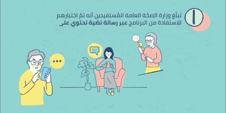 وزارة الصحة تقرر زيادة أسعار 4 تطعيمات وتحدد موعد التنفيذ 1 وزارة الصحة تقرر زيادة أسعار 4 تطعيمات وتحدد موعد التنفيذ