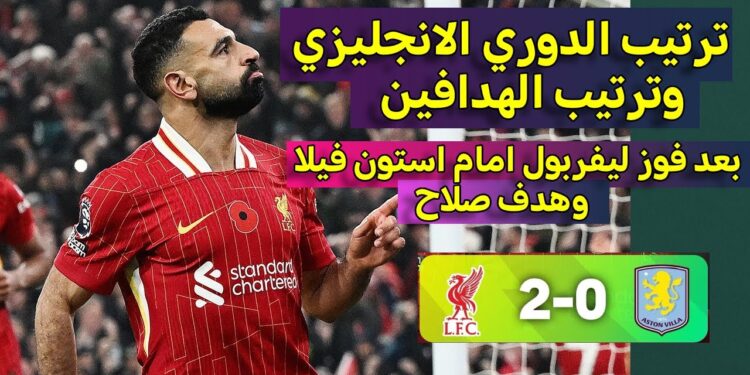 ترتيب هدافي الدوري الإنجليزي 2024: صراع كبير على الحذاء الذهبي