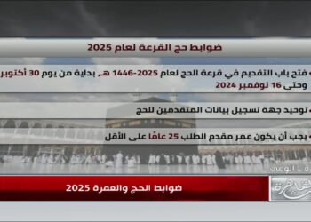 خطوات سهلة للتقديم لحج القرعة 2025: احصل على فرصتك