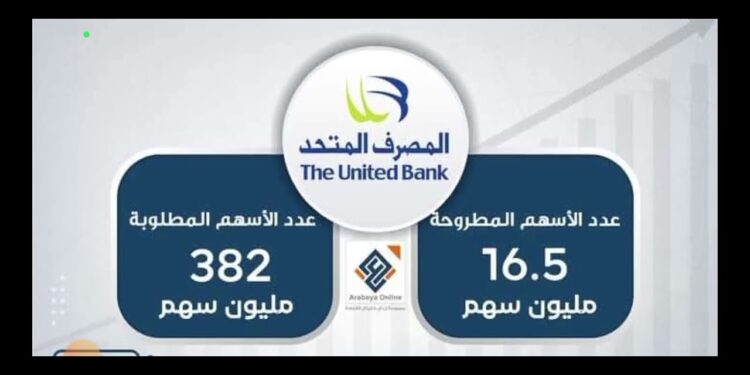 المصرف المتحد يحقق 6 جوائز مرموقة على الصعيدين المحلي والدولي في 2024 1 المصرف المتحد يحقق 6 جوائز مرموقة على الصعيدين المحلي والدولي في 2024
