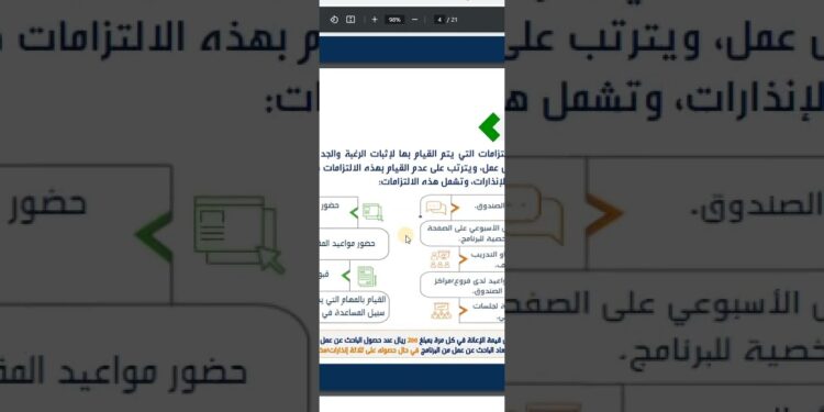 التسجيل في حافز البحث عن عمل التحديثات الجديدة لعام 2025 1 التسجيل في حافز البحث عن عمل التحديثات الجديدة لعام 2025