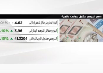 سعر الدرهم الإماراتي في البنوك المصرية اليوم الاثنين 23 ديسمبر 2024
