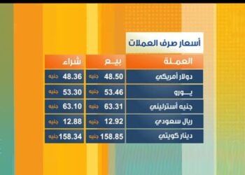 سعر الذهب اليوم في السوق المصري تحديث مباشر الأحد 22-12-2024