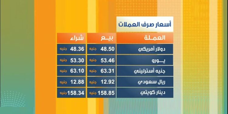 سعر الذهب اليوم في السوق المصري تحديث مباشر الأحد 22-12-2024 1 سعر الذهب اليوم في السوق المصري تحديث مباشر الأحد 22-12-2024