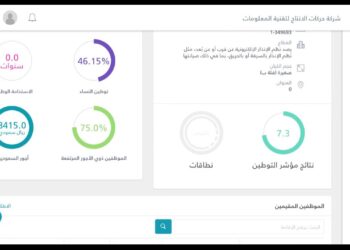 منصة قوي تتيح حاسبة مكافأة نهاية الخدمة للعاملين بالسعودية
