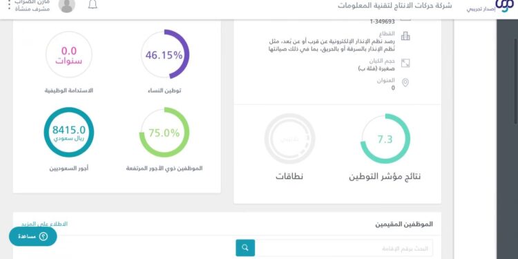 منصة قوي تتيح حاسبة مكافأة نهاية الخدمة للعاملين بالسعودية