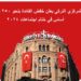 المركزي التركي يعلن خفض الفائدة بنحو 250 نقطة أساس في ختام اجتماعات 2024 2 المركزي التركي يعلن خفض الفائدة بنحو 250 نقطة أساس في ختام اجتماعات 2024