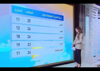 حالة الطقس اليوم نهار معتدل وليل بارد مع انخفاض الحرارة إلى 9 درجات