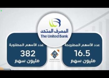 المصرف المتحد يهدف إلى تعزيز رأسمال شركة يونايتد للتمويل إلى 750 مليون جنيه خلال 4 سنوات