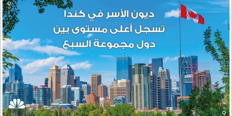 كندا تلتزم بسداد الديون كأولوية مالية في 2025 1 كندا تلتزم بسداد الديون كأولوية مالية في 2025