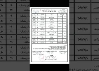 جدول امتحانات الترم الأول للصف الأول الثانوي 2025: المواعيد والتفاصيل