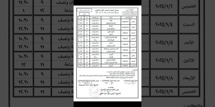 جدول امتحانات الترم الأول للصف الأول الثانوي 2025: المواعيد والتفاصيل 1 جدول امتحانات الترم الأول للصف الأول الثانوي 2025: المواعيد والتفاصيل