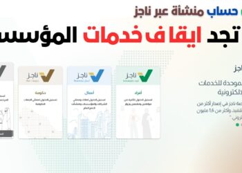 حاسبة المواريث الإلكترونية على منصة ناجز najiz طريقة بسيطة لحساب التركة