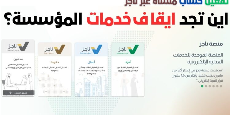 حاسبة المواريث الإلكترونية على منصة ناجز najiz طريقة بسيطة لحساب التركة 1 حاسبة المواريث الإلكترونية على منصة ناجز najiz طريقة بسيطة لحساب التركة