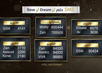 أرقام المشاركة في مسابقة الحلم Dream 2025 مع الآغا - فرصتك للفوز