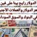 سعر الدولار اليوم الأربعاء 15 يناير 2025 مقابل الجنيه المصري ما بين تراجع وصعود في البنوك 2 سعر الدولار اليوم الأربعاء 15 يناير 2025 مقابل الجنيه المصري ما بين تراجع وصعود في البنوك