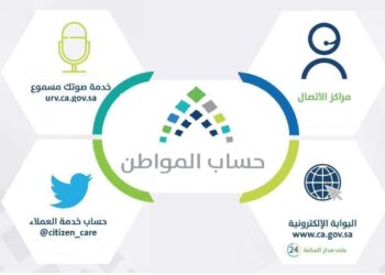 رقم الاتصال الرسمي لحساب المواطن للاستفسارات