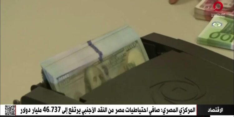 البنك المركزي المصري يكشف عن زيادة احتياطي النقد الأجنبي إلى 47.1 مليار دولار بنهاية 2024