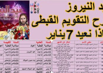 التقويم القبطي اليوم تاريخ طوبة 2025 والأعياد المسيحية المقبلة