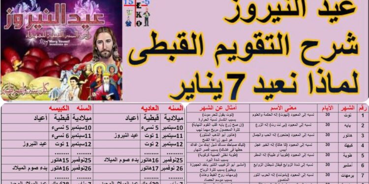 التقويم القبطي اليوم تاريخ طوبة 2025 والأعياد المسيحية المقبلة 1 التقويم القبطي اليوم تاريخ طوبة 2025 والأعياد المسيحية المقبلة