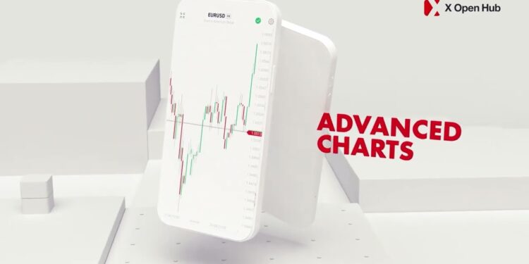 شركة X Open Hub تفوز بجائزة أفضل مزود للسبولة لعقود الفروقات 1 شركة X Open Hub تفوز بجائزة أفضل مزود للسبولة لعقود الفروقات