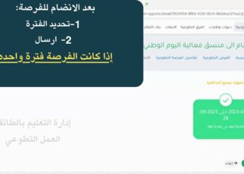 خطوات الانضمام إلى منصة التطوع في السعودية 2025