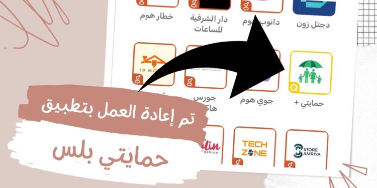 التسجيل في منصة حمايتي بلس 2025 في العراق: خطوات وتفاصيل 1 التسجيل في منصة حمايتي بلس 2025 في العراق: خطوات وتفاصيل