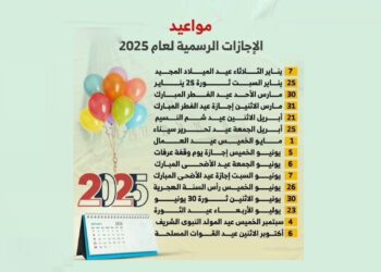 إجازة 25 يناير 2025 وتفاصيل العطلات الرسمية في مصر لعام 2025