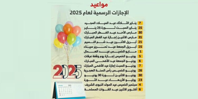 إجازة 25 يناير 2025 وتفاصيل العطلات الرسمية في مصر لعام 2025 1 إجازة 25 يناير 2025 وتفاصيل العطلات الرسمية في مصر لعام 2025