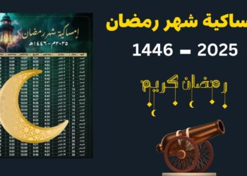 إمساكية شهر رمضان 2025 مواعيد السحور والإفطار لجميع المدن
