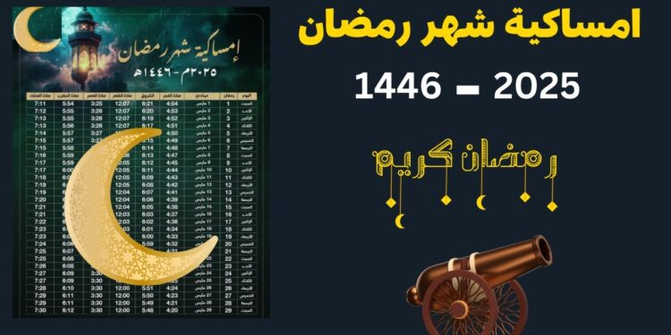 إمساكية شهر رمضان 2025 مواعيد السحور والإفطار لجميع المدن