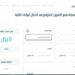 حاسبة التمويل الشخصي من بنك التنمية الاجتماعية 1446 أدخل راتبك واحتسب التمويل الذي تستحقه 2 حاسبة التمويل الشخصي من بنك التنمية الاجتماعية 1446 أدخل راتبك واحتسب التمويل الذي تستحقه