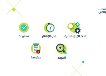 برنامج حساب المواطن طريقة التسجيل الجديد للمواطنين بالمملكة