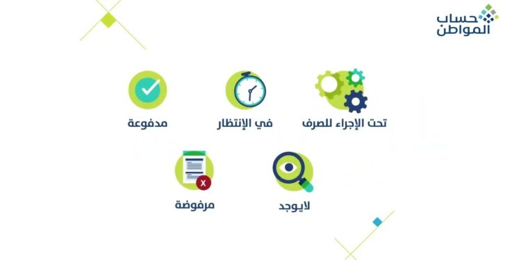برنامج حساب المواطن طريقة التسجيل الجديد للمواطنين بالمملكة 1 برنامج حساب المواطن طريقة التسجيل الجديد للمواطنين بالمملكة