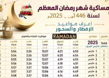 إمساكية رمضان 2025 مواعيد السحور والإفطار PDF في مصر – تحميل مباشر