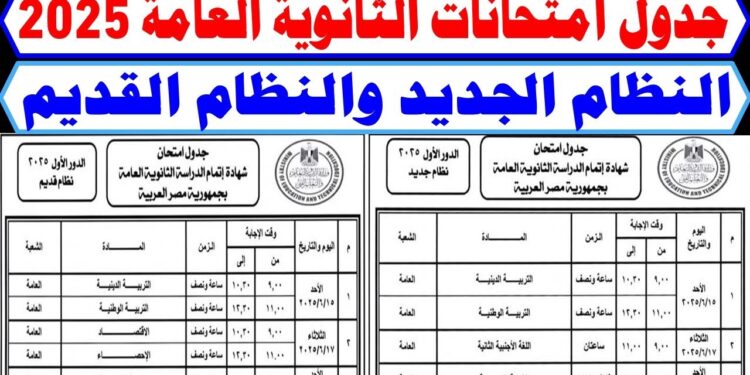 توزيع أسئلة امتحانات الثانوية العامة 2024/2025 تغيير في الأسلوب والطريقة