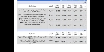 جدول مواعيد القطارات من قبلي إلى بحري اليوم الإثنين 28 أبريل 2025