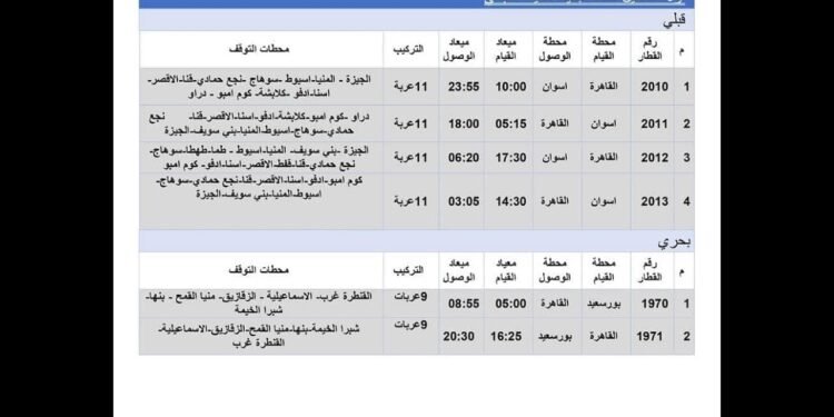 جدول مواعيد القطارات من قبلي إلى بحري اليوم الإثنين 28 أبريل 2025 1 جدول مواعيد القطارات من قبلي إلى بحري اليوم الإثنين 28 أبريل 2025