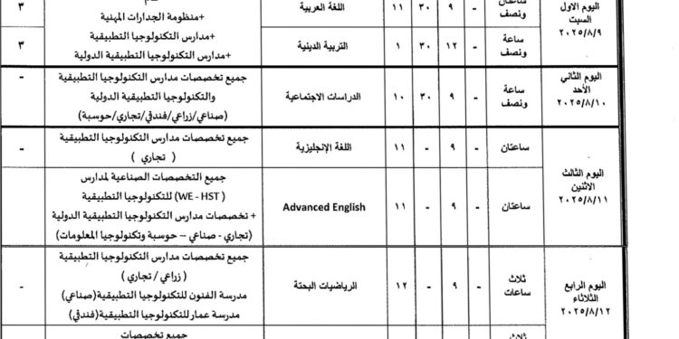 وزير التعليم يعتمد جداول امتحانات الدور الثاني للدبلومات الفنية 2025 1 وزير التعليم يعتمد جداول امتحانات الدور الثاني للدبلومات الفنية 2025