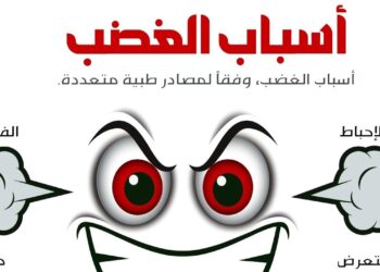 أضرار الغضب على الصحة الجسدية والنفسية وطرق التحكم فيه