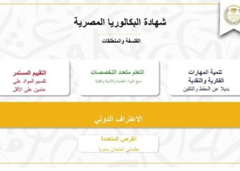 امتحانات الثانوية العامة والبكالوريا 2025-2026.. الشكل الجديد وتوزيع الدرجات