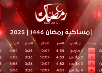 موعد شهر رمضان المبارك يقترب.. المسلمون يستعدون لاستقباله