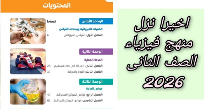 تحميل كتاب الفيزياء للصف الثاني الثانوي 2026 PDF أحدث نسخة 1 تحميل كتاب الفيزياء للصف الثاني الثانوي 2026 PDF أحدث نسخة
