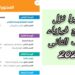 تحميل كتاب الفيزياء للصف الثاني الثانوي 2026 PDF أحدث نسخة