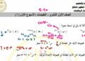 تقييمات الصف الأول الثانوي 2025 خطوات الاطلاع على الدرجات عبر موقع وزارة التربية والتعليم 7 تقييمات الصف الأول الثانوي 2025 خطوات الاطلاع على الدرجات عبر موقع وزارة التربية والتعليم