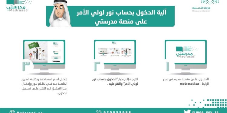 منصة مدرستي الجديدة 1447 رابط تسجيل الدخول للطلاب والكادر التعليمي madrasati 1 منصة مدرستي الجديدة 1447 رابط تسجيل الدخول للطلاب والكادر التعليمي madrasati