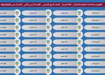 التقييمات الأسبوعية عبر موقع وزارة التربية والتعليم 2025/2026